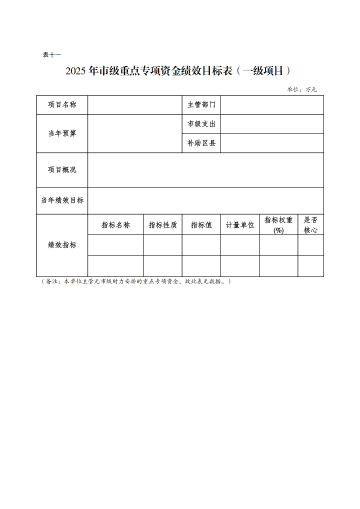 重庆市文学艺术界联合会2025年部门预算情况说明_16.png