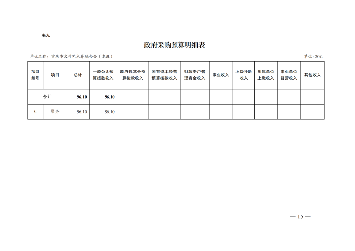 2.重庆市文学艺术界联合会（本级）2025年单位预算情况说明_14.png