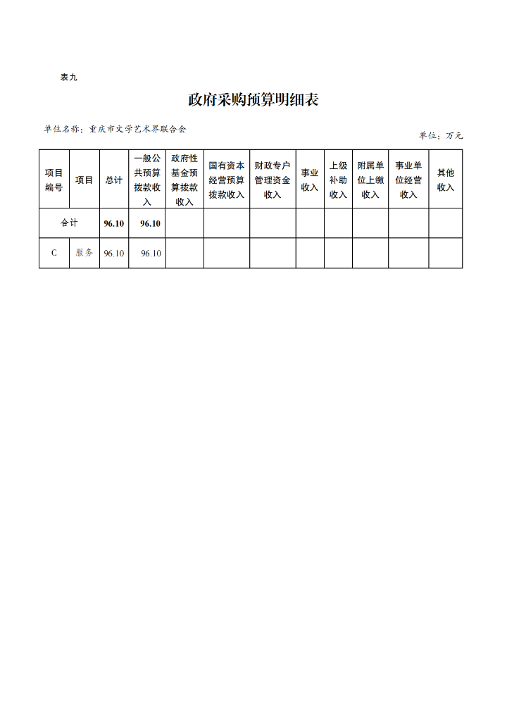重庆市文学艺术界联合会2025年部门预算情况说明_14.png