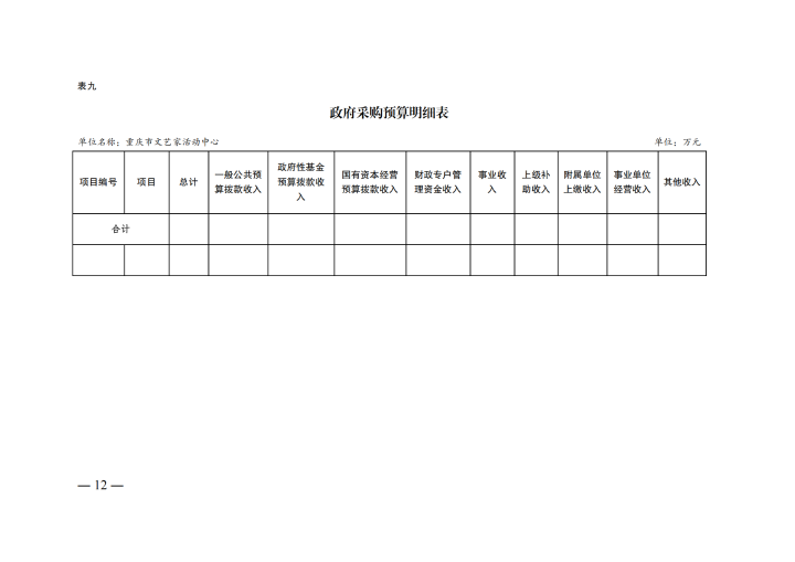 3.重庆市文艺家活动中心2025年单位预算情况说明_11.png