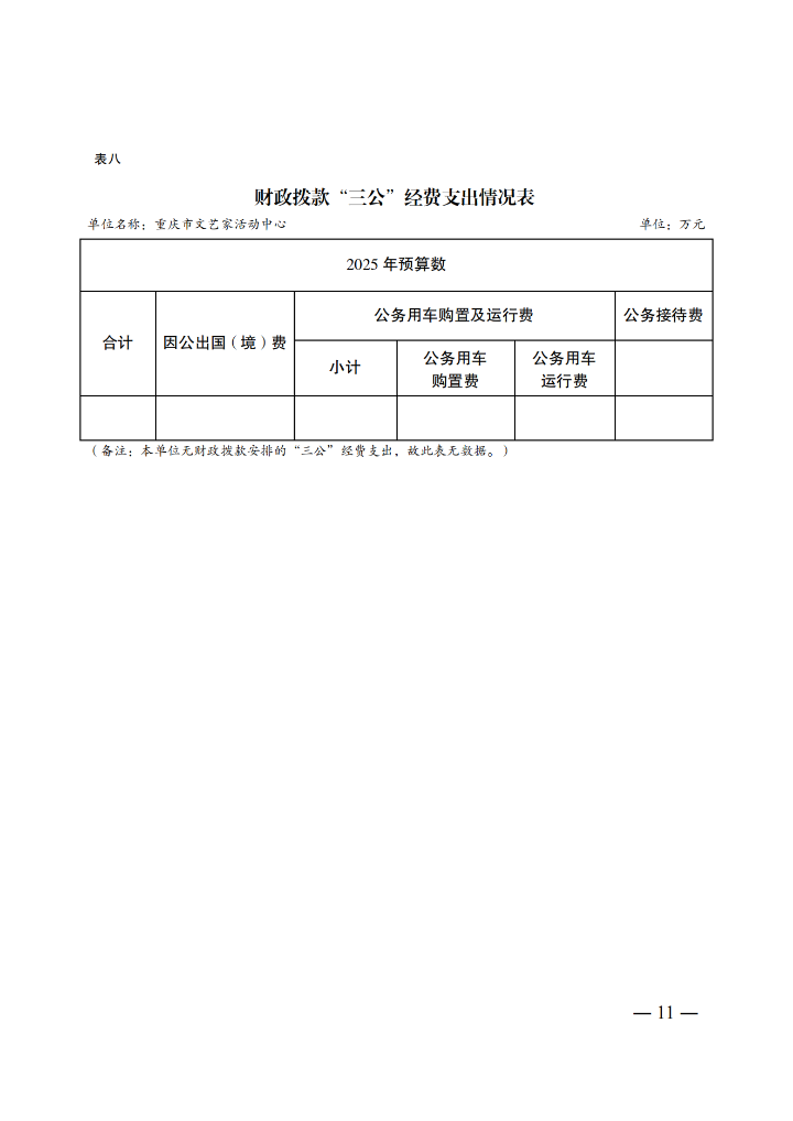 3.重庆市文艺家活动中心2025年单位预算情况说明_10.png