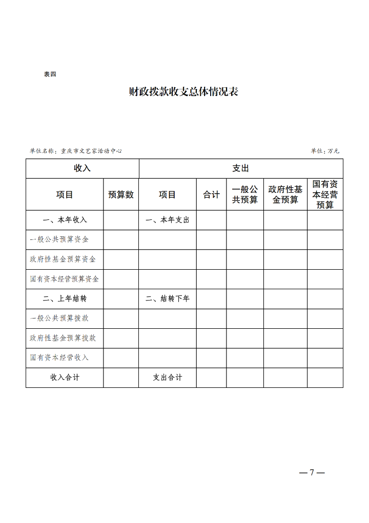 3.重庆市文艺家活动中心2025年单位预算情况说明_06.png