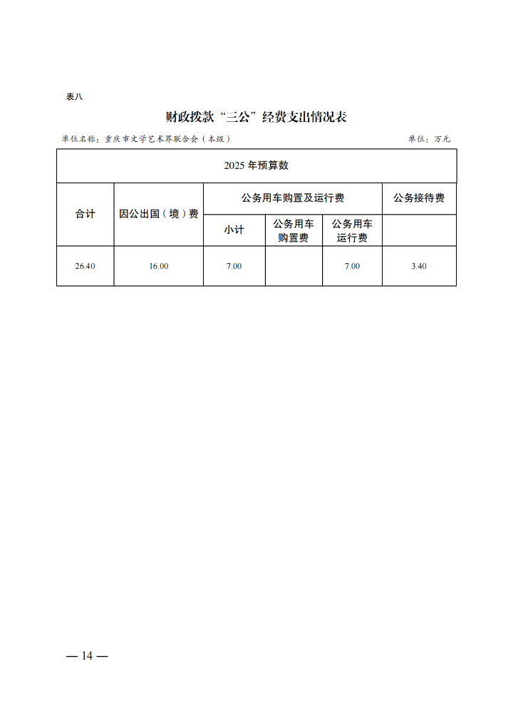 2.重庆市文学艺术界联合会（本级）2025年单位预算情况说明_13.png