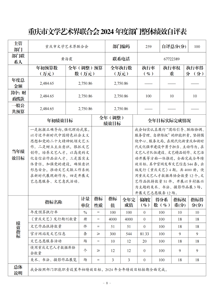 重庆市文学艺术界联合会2024年度决算公开说明_20250901160130_08.png